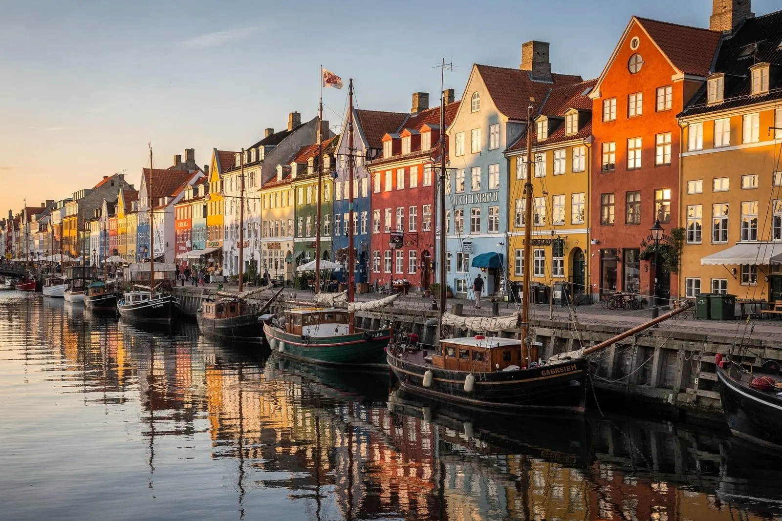 best esim for denmark